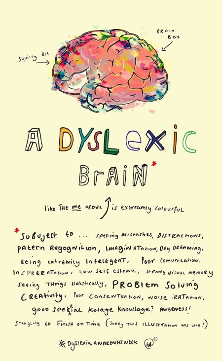 Abbot's Way Our School Dyslexic Brain
